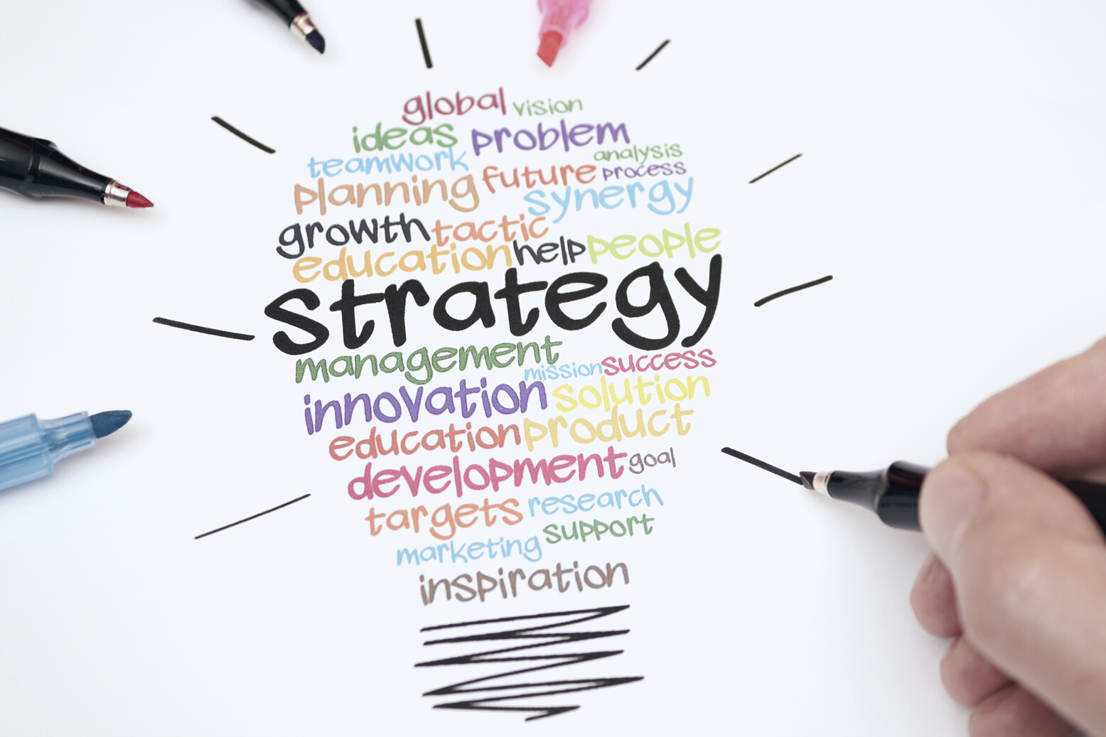Strategy
